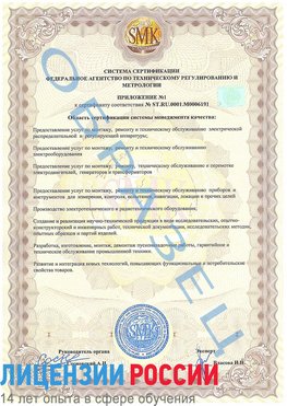 Образец сертификата соответствия (приложение) Взморье Сертификат ISO 50001